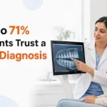Why 71% of Patients Trust a Diagnosis More When Technology Is in the Room
