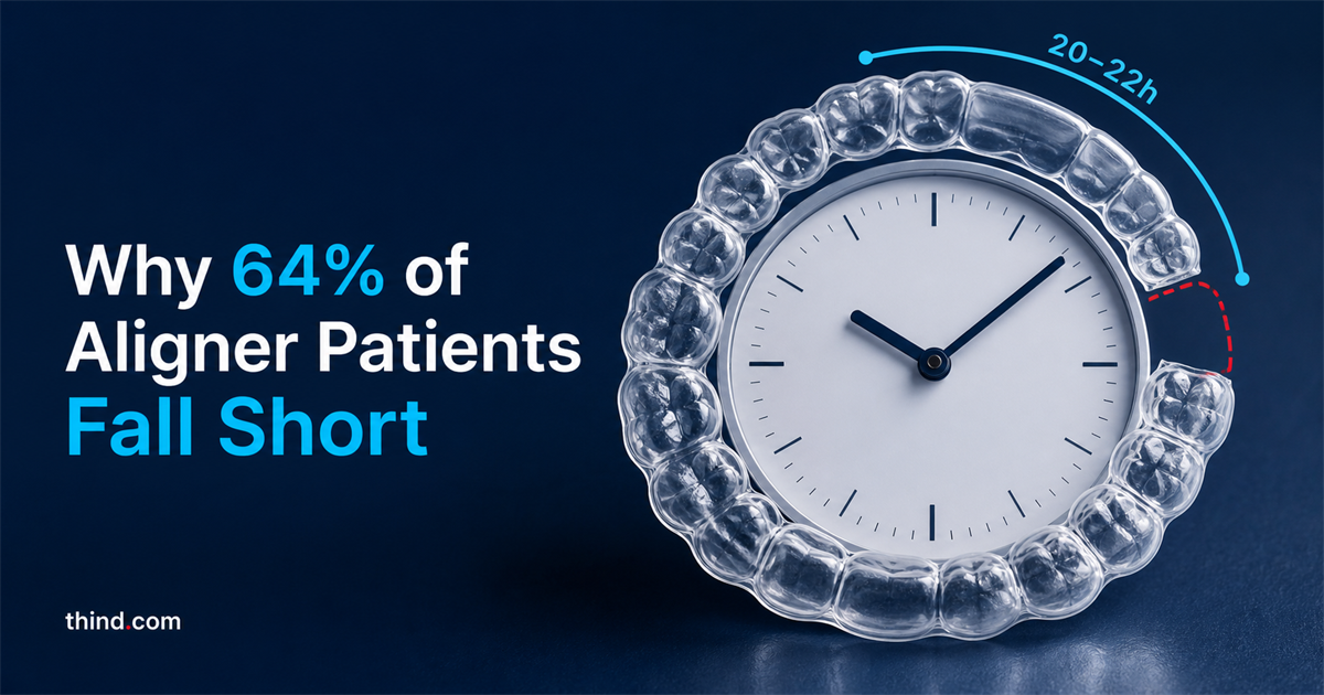 Why 64% of Clear Aligner Patients Never Wear Them Long Enough to Get the Result They Paid For